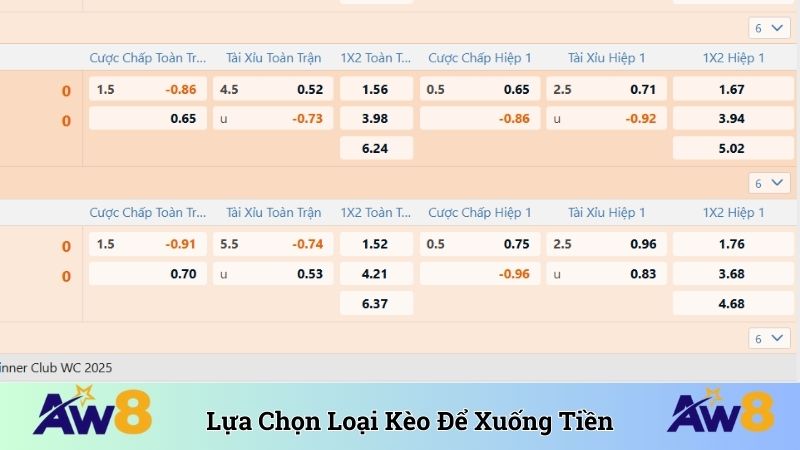 Lựa chọn loại kèo để xuống tiền phù hợp